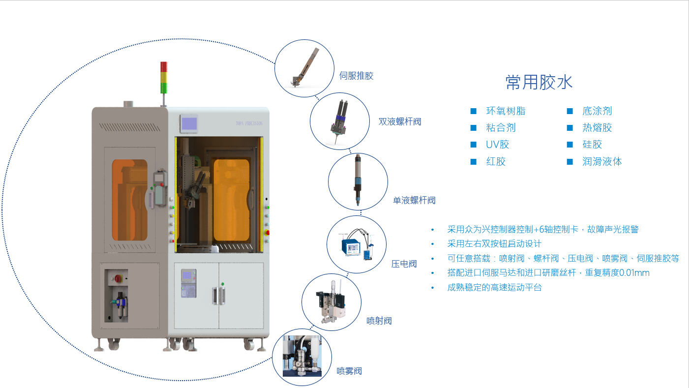 標準點膠機平臺